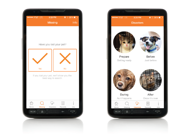 Dog Grooming Apps Iphone Dog Grooming Apps Iphone